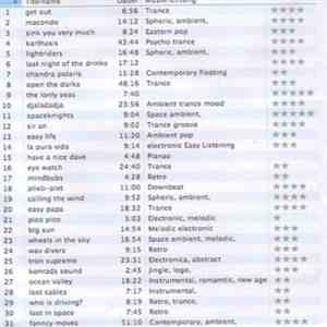 Ricochet Gathering - Gomera 2005 Demo MP3