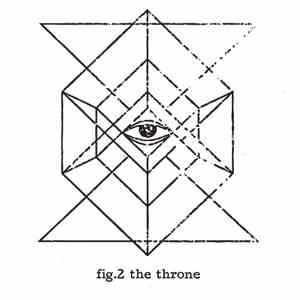 The Throne - Fig.2
