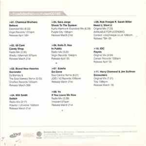 Various - The White Disc Volume WD00185