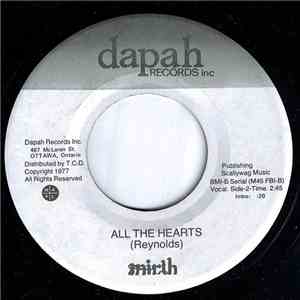 Mirth  - Sometimes I Wonder