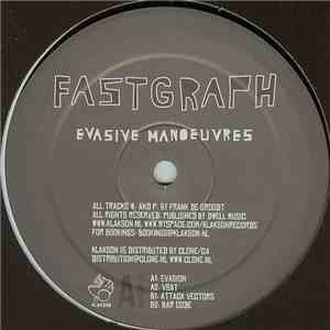 Fastgraph - Evasive Manoeuvres