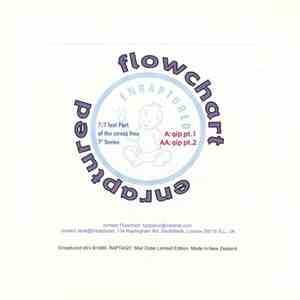 Flowchart - Gip