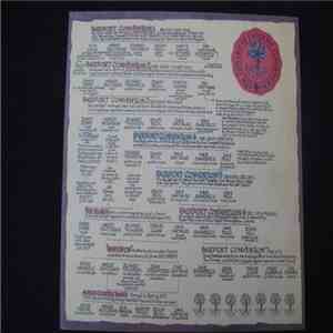 Fairport Convention - History Of Fairport Convention
