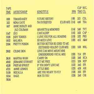 Various - Dance 1064