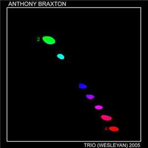 Anthony Braxton - Trio (Wesleyan) 2005