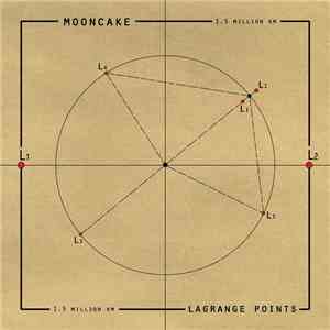 Mooncake - Lagrange Points